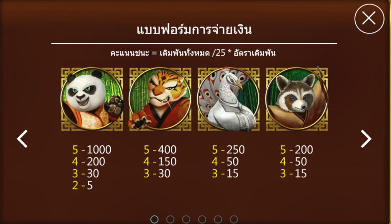 Pandaria Askmebet jokerslotwin ฟรีเครดิต