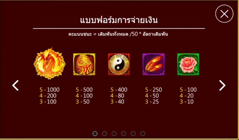 Phoenix Askmebet jokerslotwin เข้าสู่ระบบ