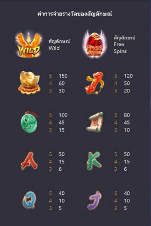 Phoenix Rises PG SLOT jokerslotwin ทดลองเล่น