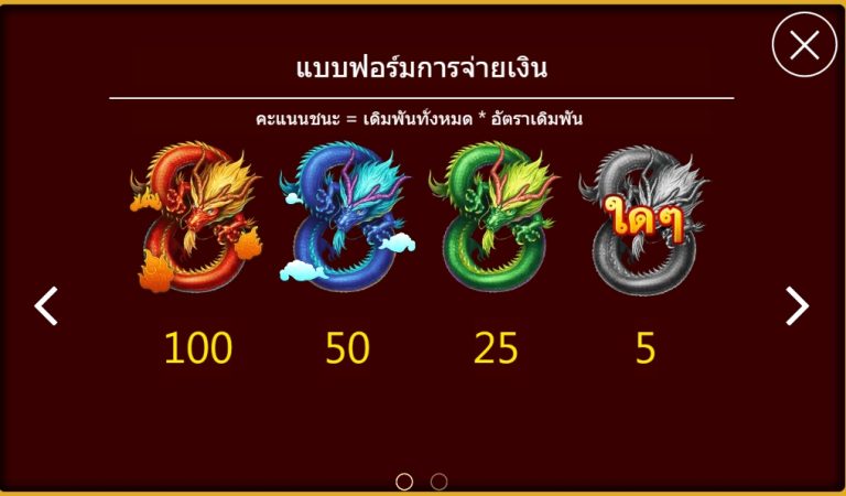 Rich Dragon ASKMEBET jokerslotwin ฟรีเครดิต