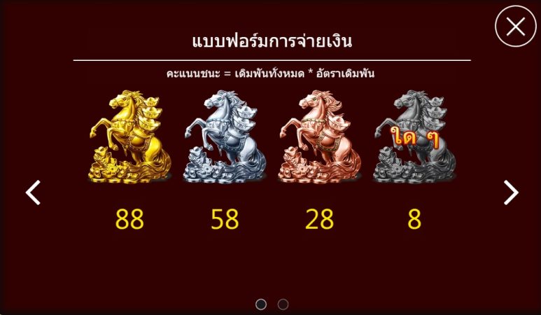 Rich Now Askmebet jokerslotwin ฟรีเครดิต