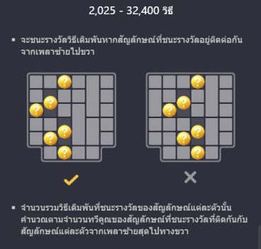 The Queen's Banquet PG SLOT Jokerslotwin ทางเข้า
