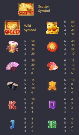 lucky neko PG SLOT Jokerslotwin ทางเข้า