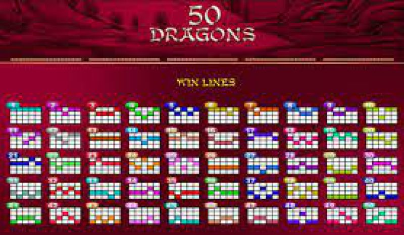 Pay Lines และวิธีการเอาชนะในเกมสล็อต ฟิฟตี้ ดราก้อน