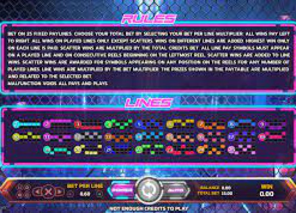 Pay Lines และวิธีการเอาชนะในเกม สล็อต ไซเบอร์ เรซ